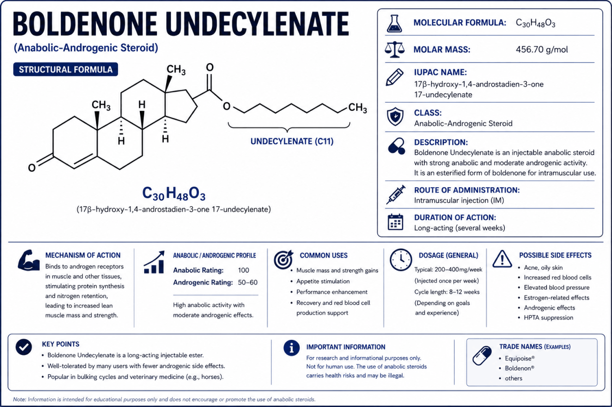 Fórmula estructural de la boldenona, un esteroide anabólico-androgénico relacionado estructuralmente con la testosterona.